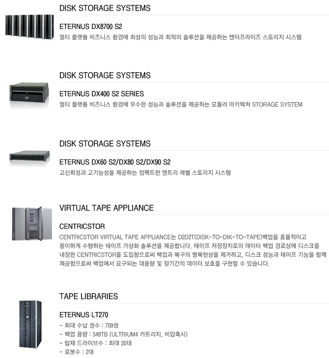 Storages